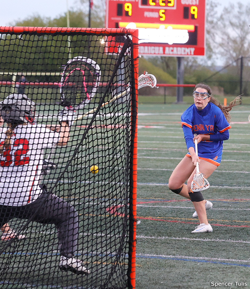Canandaigua vs CA